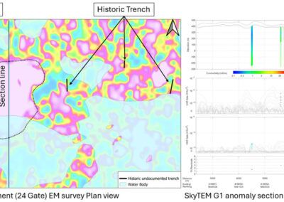September 11, 2025 - Plan and section views of G1 anomaly – the largest geophysical anomaly identified at Laird Lake to date.