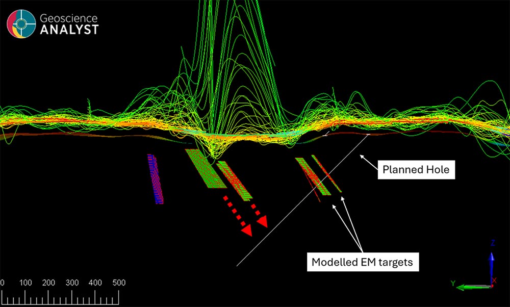 3D geophysical interpretation