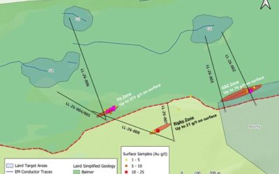 Athena Provides Updates Across Gold Portfolio