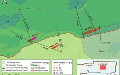 Athena Gold Completes Maiden Drill Program at Laird Lake Project in Ontario’s Red Lake Gold District