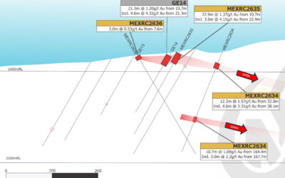 Athena Provides Drilling Update from Excelsior Springs, Nevada