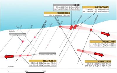 Athena Provides Drilling Update from Excelsior Springs, Nevada