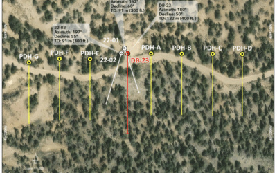 Athena Gold Commences 2023 RC Drill Program at Flagship Excelsior Springs Project in Nevada